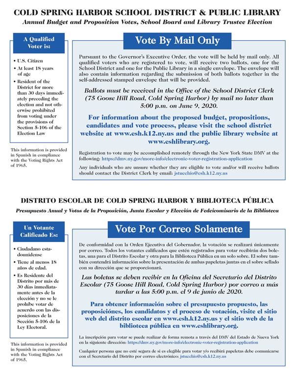 Vote by Mail Postcard